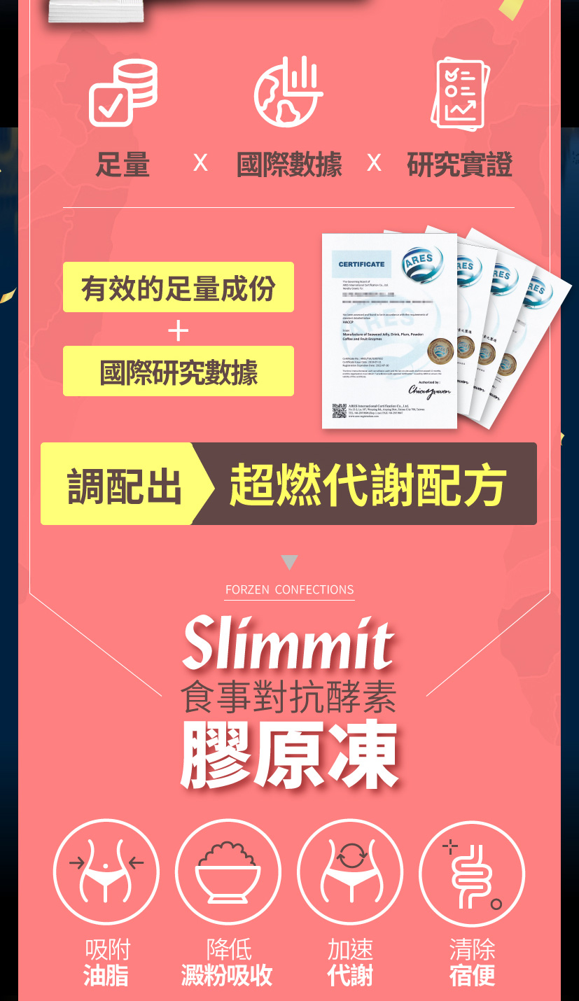 Slimmit食事對抗酵素膠原凍 酵素果凍 酵素凍 排便 便祕 順暢 宿便 體重管理 生酮 減醣 低碳【台灣官網正品 】 8 slimmit03