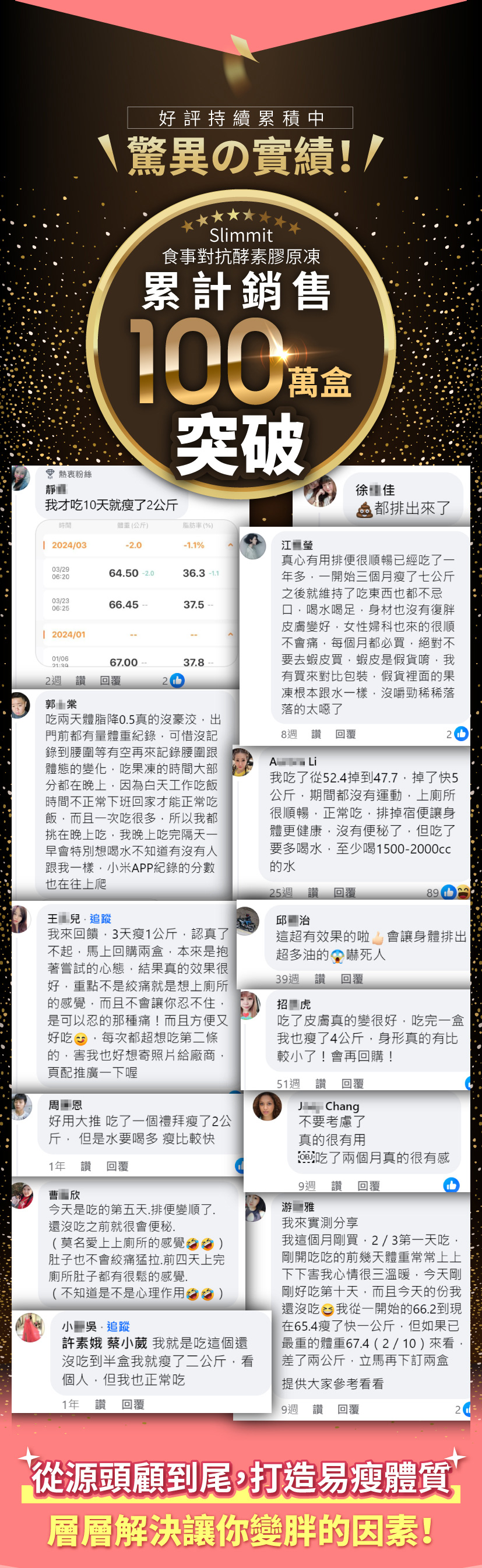 Slimmit食事對抗酵素膠原凍 酵素果凍 酵素凍 排便 便祕 順暢 宿便 體重管理 生酮 減醣 低碳【台灣官網正品 】 9 slimmit04