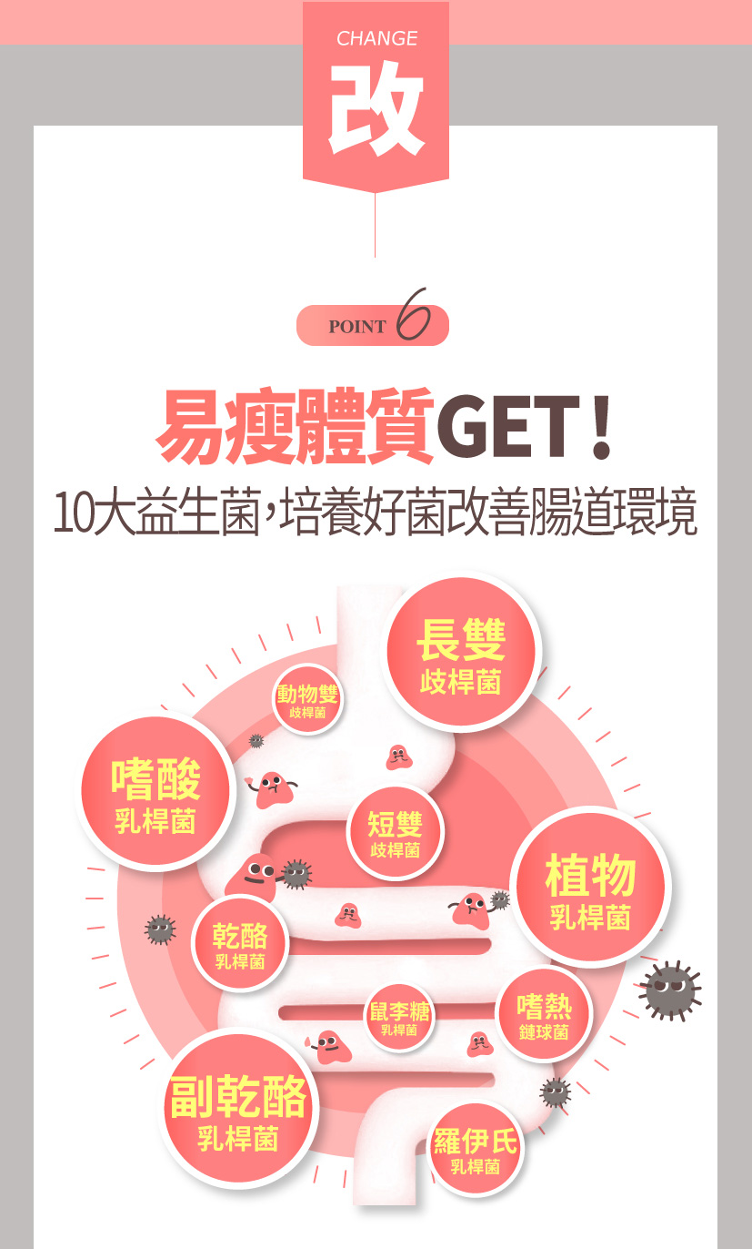 Slimmit食事對抗酵素膠原凍 酵素果凍 酵素凍 排便 便祕 順暢 宿便 體重管理 生酮 減醣 低碳【台灣官網正品 】 19 slimmit14