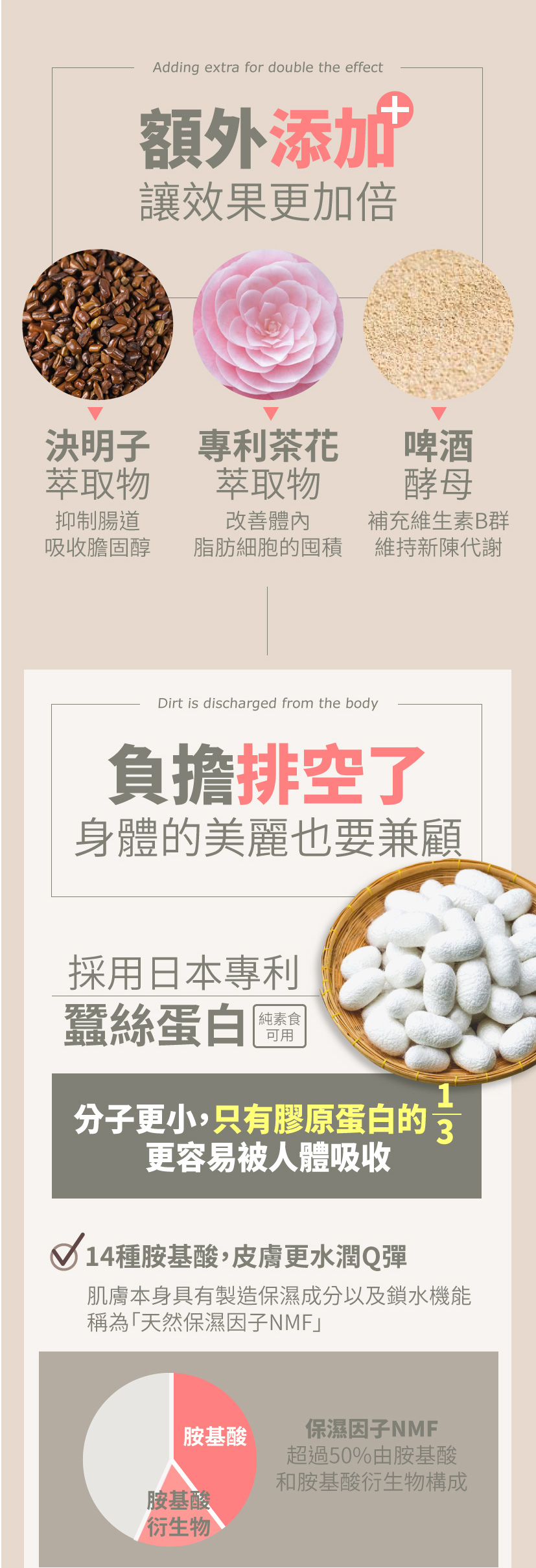 Slimmit食事對抗酵素膠原凍 酵素果凍 酵素凍 排便 便祕 順暢 宿便 體重管理 生酮 減醣 低碳【台灣官網正品 】 21 slimmit16
